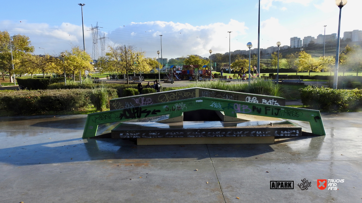 Loures skatepark